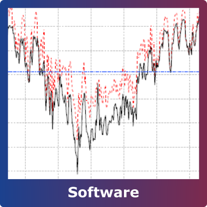 Ausstattung_Software